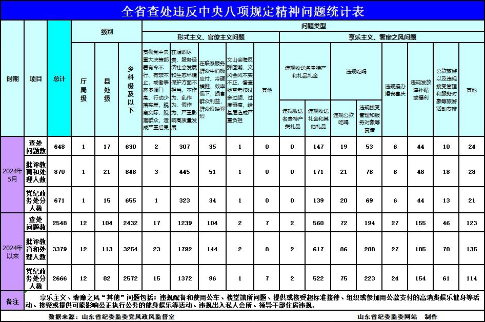 点击浏览下一张